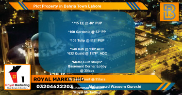 Residential Plot for Sale in Bahria Town, Lahore - (BP-68465)