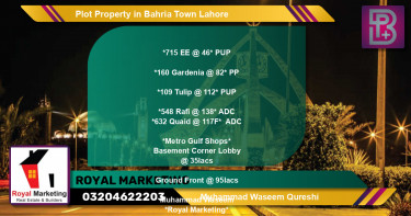 Residential Plot for Sale in Bahria Town, Lahore - (BP-68513)