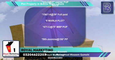 Residential Plot for Sale in Bahria Town, Lahore - (BP-68584)