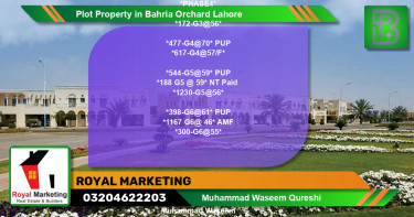 Residential Plot for Sale in Bahria Orchard, Lahore - (BP-68585)