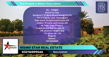 Residential Plot for Sale in Bahria Town, Lahore - (BP-68589)