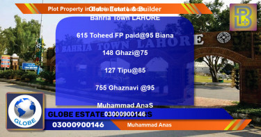 Residential Plot for Sale in Bahria Town, Lahore - (BP-68636)