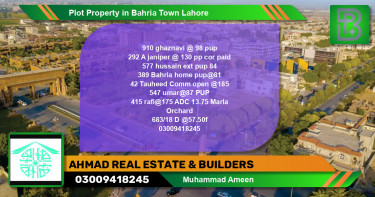 Residential Plot for Sale in Bahria Town, Lahore - (BP-68656)