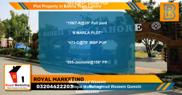 Residential Plot for Sale in Bahria Town, Lahore - (BP-68666)