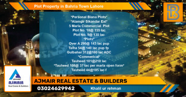 Commercial Plot for Sale in Bahria Town, Lahore - (BP-68714)