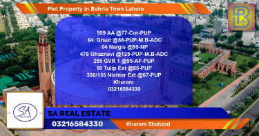 Residential Plot for Sale in Bahria Town, Lahore - (BP-68724)