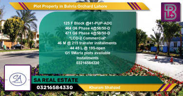 Commercial Plot for Sale in Bahria Orchard, Lahore - (BP-68726)