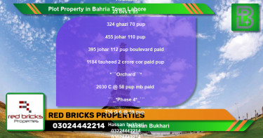 Residential Plot for Sale in Bahria Town, Lahore - (BP-68729)