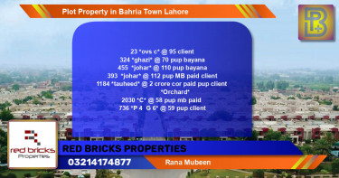 Residential Plot for Sale in Bahria Town, Lahore - (BP-68767)