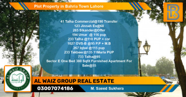 Commercial Plot for Sale in Bahria Town, Lahore - (BP-68808)