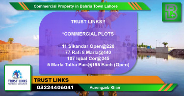 Commercial Property for Sale in Bahria Town, Lahore - (BP-68932)