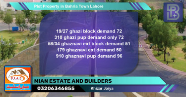Residential Plot for Sale in Bahria Town, Lahore - (BP-68946)