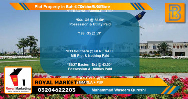 Residential Plot for Sale in Bahria Orchard, Lahore - (BP-68999)