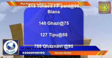 Residential Plot for Sale in Bahria Town, Lahore - (BP-69001)
