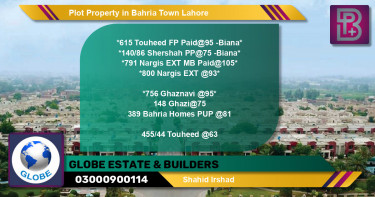 Residential Plot for Sale in Bahria Town, Lahore - (BP-69008)