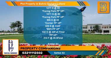 Residential Plot for Sale in Bahria Orchard, Lahore - (BP-69012)