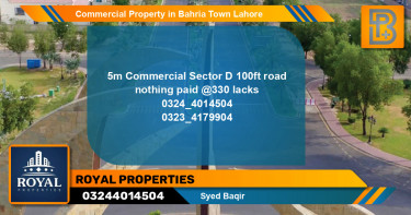 Commercial Property for Sale in Bahria Town, Lahore - (BP-69024)