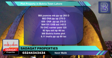 Residential Plot for Sale in Bahria Town, Lahore - (BP-69033)