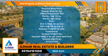 Commercial Plot for Sale in Bahria Town, Lahore - (BP-69040)
