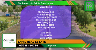 Residential Plot for Sale in Bahria Town, Lahore - (BP-69054)