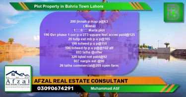 Commercial Plot for Sale in Bahria Town, Lahore - (BP-69056)