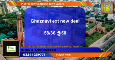 Residential Plot for Sale in Bahria Town, Lahore - (BP-69069)