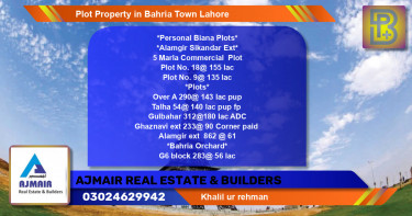 Commercial Plot for Sale in Bahria Town, Lahore - (BP-69085)