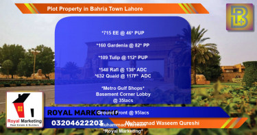 Residential Plot for Sale in Bahria Town, Lahore - (BP-69118)
