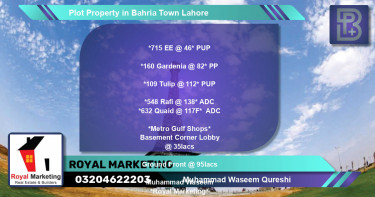 Residential Plot for Sale in Bahria Town, Lahore - (BP-69208)