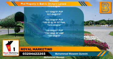Residential Plot for Sale in Bahria Orchard, Lahore - (BP-69211)