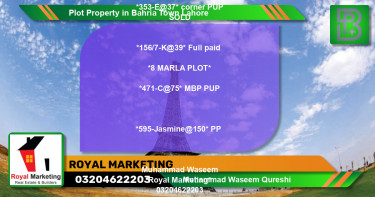 Residential Plot for Sale in Bahria Town, Lahore - (BP-69250)