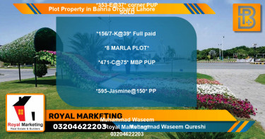 Residential Plot for Sale in Bahria Orchard, Lahore - (BP-69266)