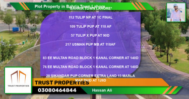 Residential Plot for Sale in Bahria Town, Lahore - (BP-69277)
