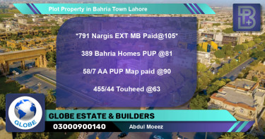 Residential Plot for Sale in Bahria Town, Lahore - (BP-69302)