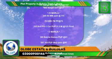 Residential Plot for Sale in Bahria Town, Lahore - (BP-69304)