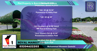 Residential Plot for Sale in Bahria Orchard, Lahore - (BP-69383)