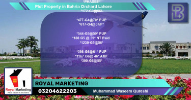 Residential Plot for Sale in Bahria Orchard, Lahore - (BP-69386)