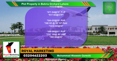 Residential Plot for Sale in Bahria Orchard, Lahore - (BP-69435)