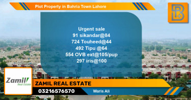 Residential Plot for Sale in Bahria Town, Lahore - (BP-69490)