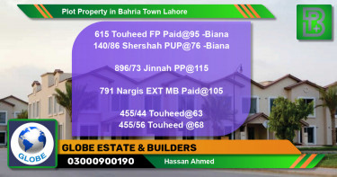 Residential Plot for Sale in Bahria Town, Lahore - (BP-69532)