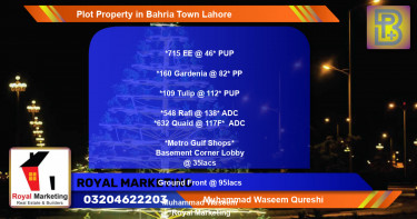 Residential Plot for Sale in Bahria Town, Lahore - (BP-69560)