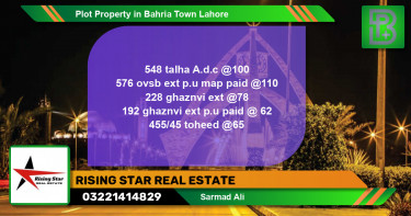 Residential Plot for Sale in Bahria Town, Lahore - (BP-69629)