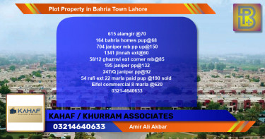 Commercial Plot for Sale in Bahria Town, Lahore - (BP-69672)