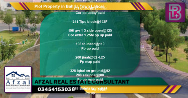 Residential Plot for Sale in Bahria Town, Lahore - (BP-69699)