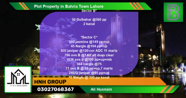 Residential Plot for Sale in Bahria Town, Lahore - (BP-69731)