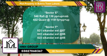 Residential Plot for Sale in Bahria Town, Lahore - (BP-69732)