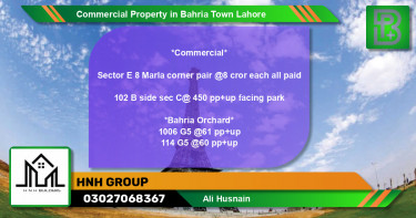 Commercial Property for Sale in Bahria Town, Lahore - (BP-69733)