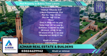Commercial Plot for Sale in Bahria Town, Lahore - (BP-69765)