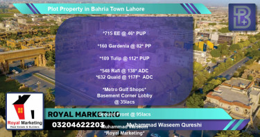 Residential Plot for Sale in Bahria Town, Lahore - (BP-69779)