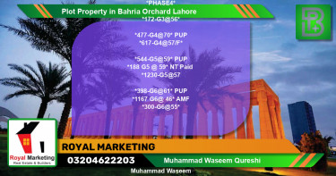 Residential Plot for Sale in Bahria Orchard, Lahore - (BP-69809)